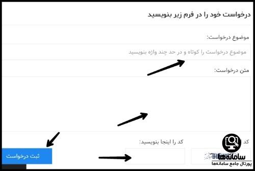 شماره پشتیبانی اعلام خرابی اینترنت مخابرات